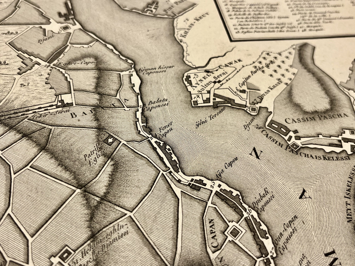 Plan ancien Bosphore