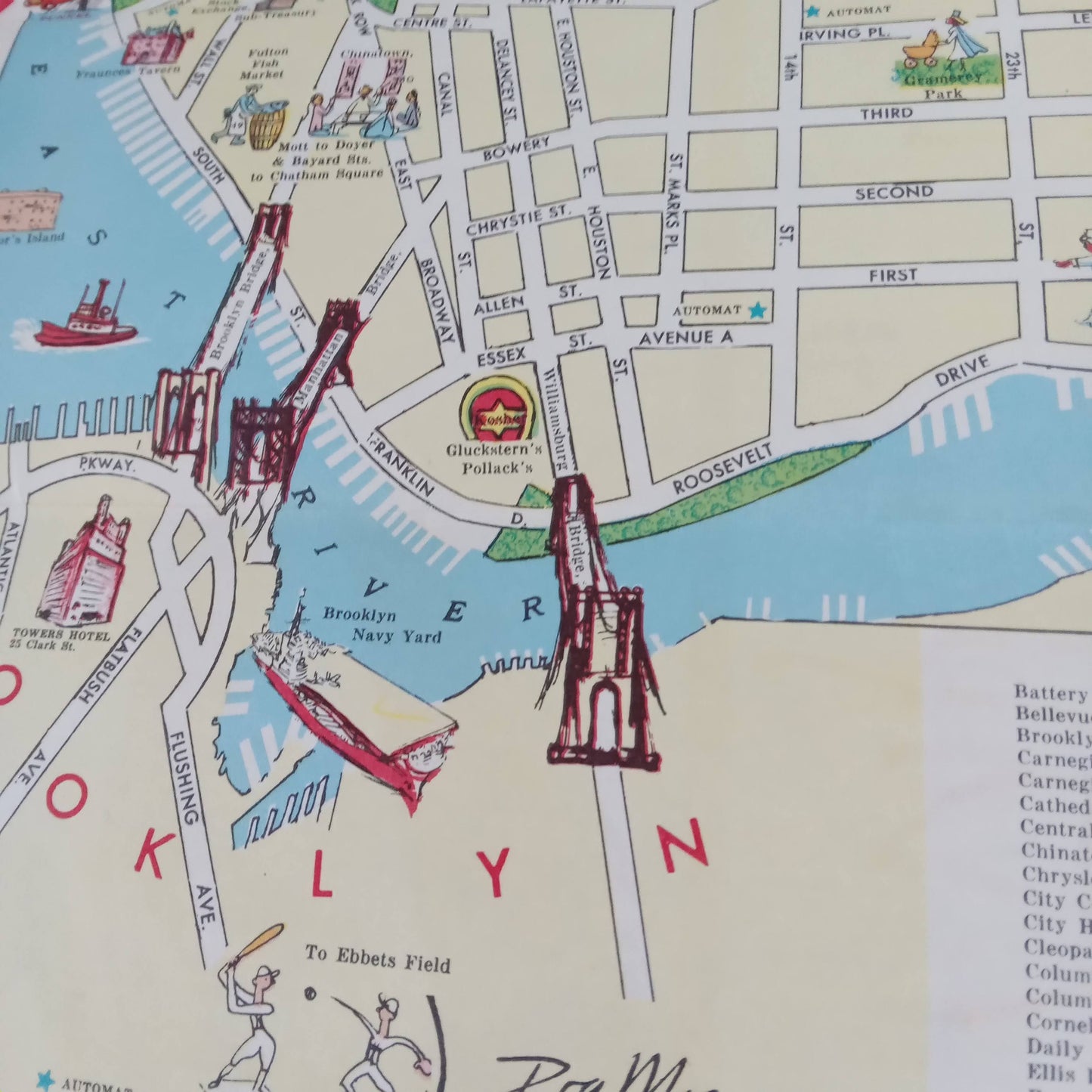 carte picturale new york