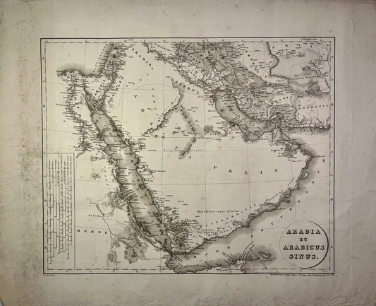 Achat carte ancienne de la Péninsule Arabique Antique