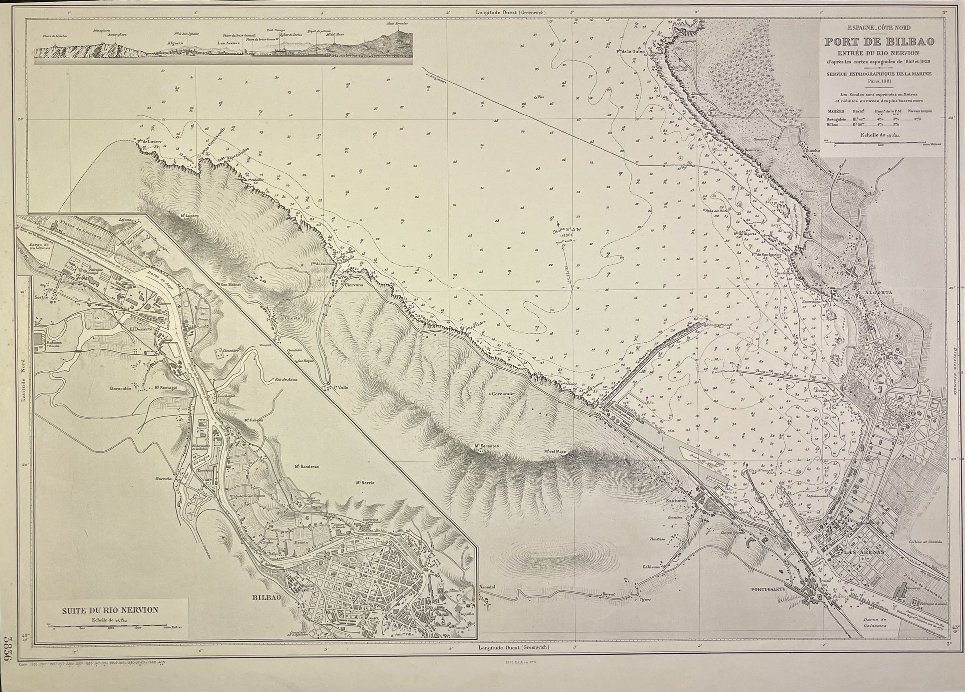 Achat carte ancienne port Bilbao