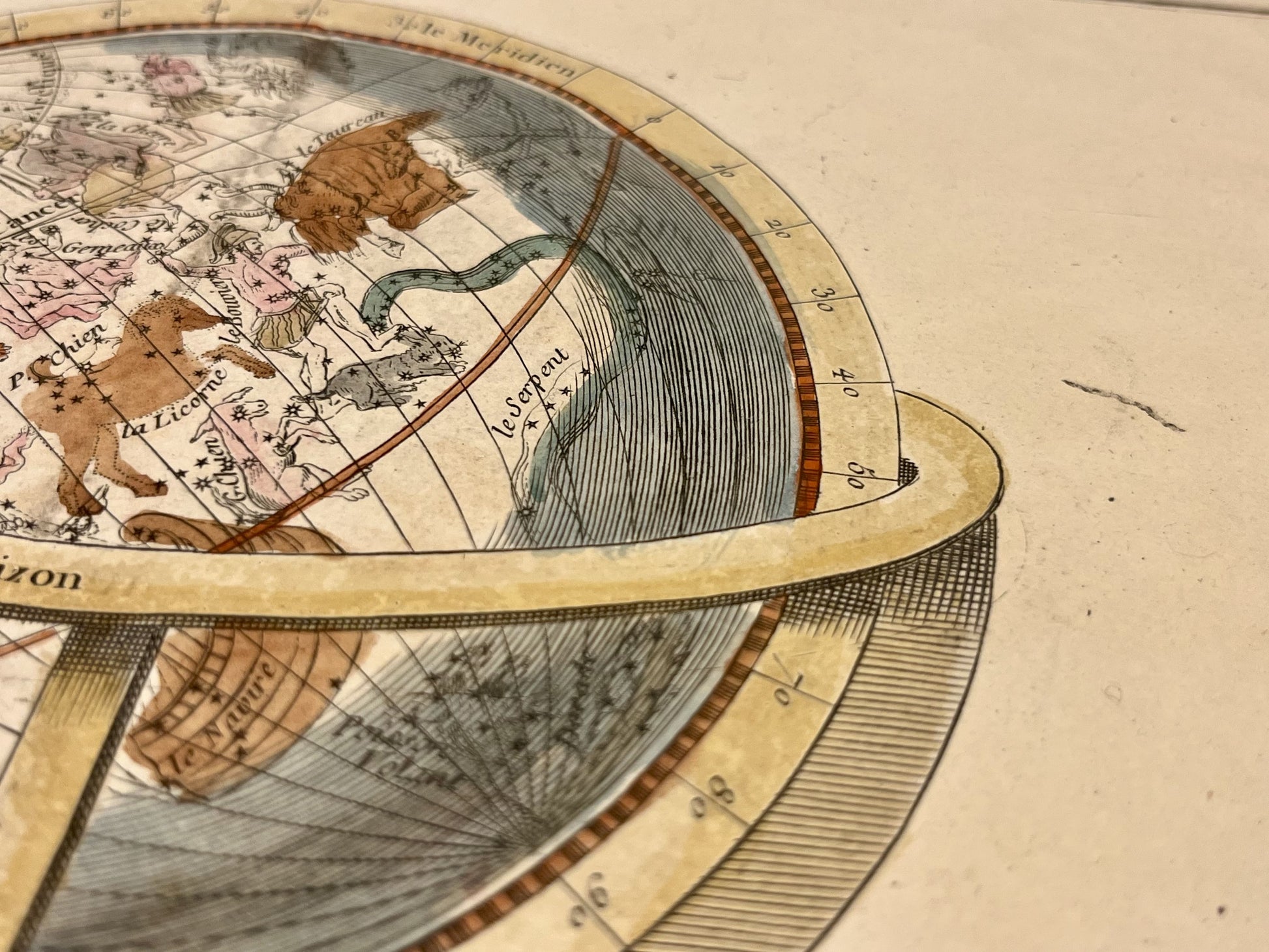 Achat gravure ancienne Signes zodiaque