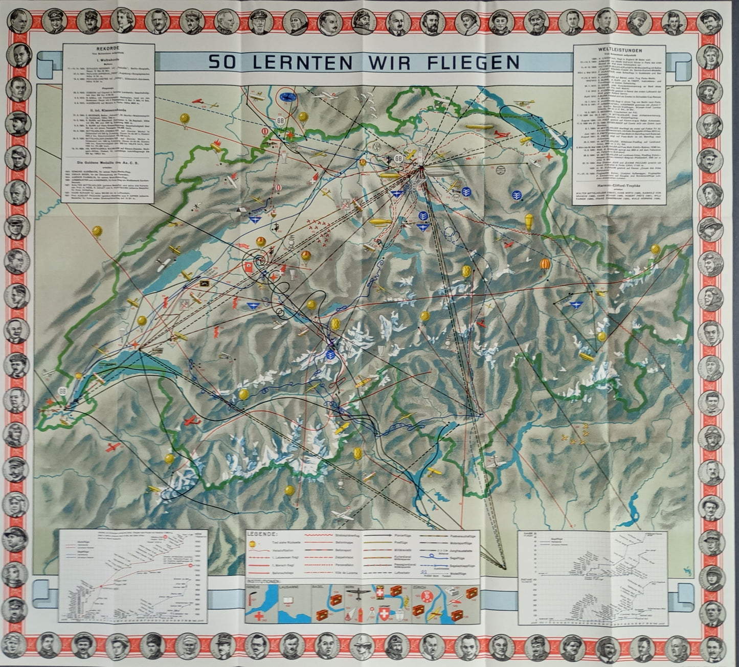 Affiche picturale de l'aviation suisse
