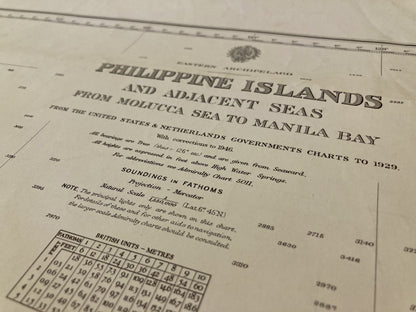 Cartouche de la carte Marine ancienne des Philippines
