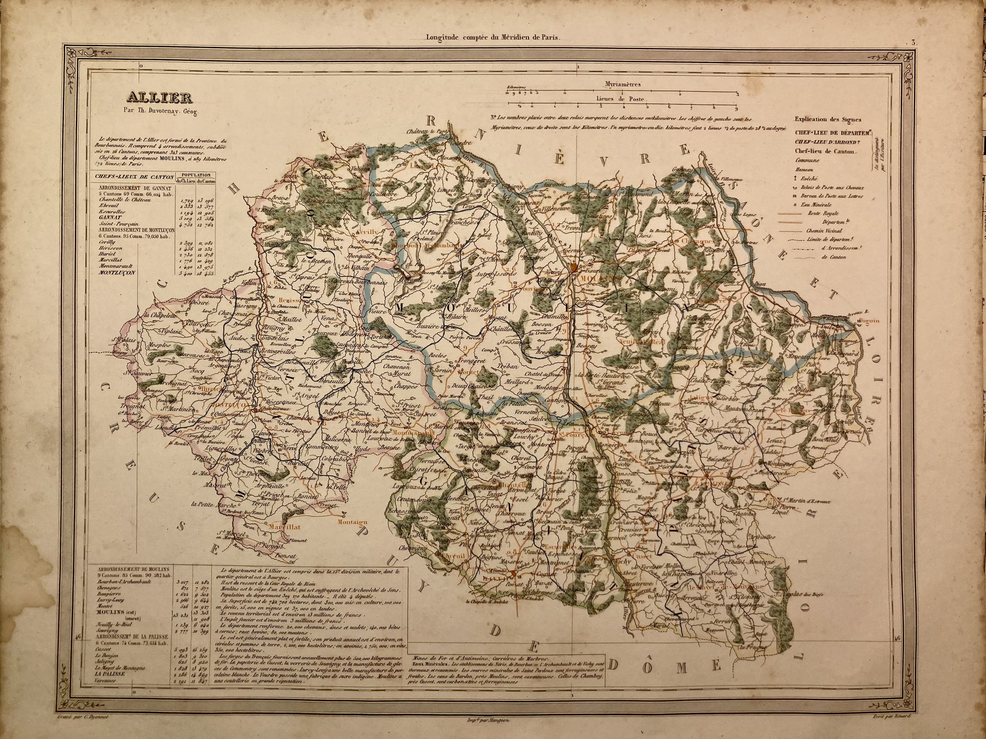Carte départementale ancienne de l'Allier par Duvotenay
