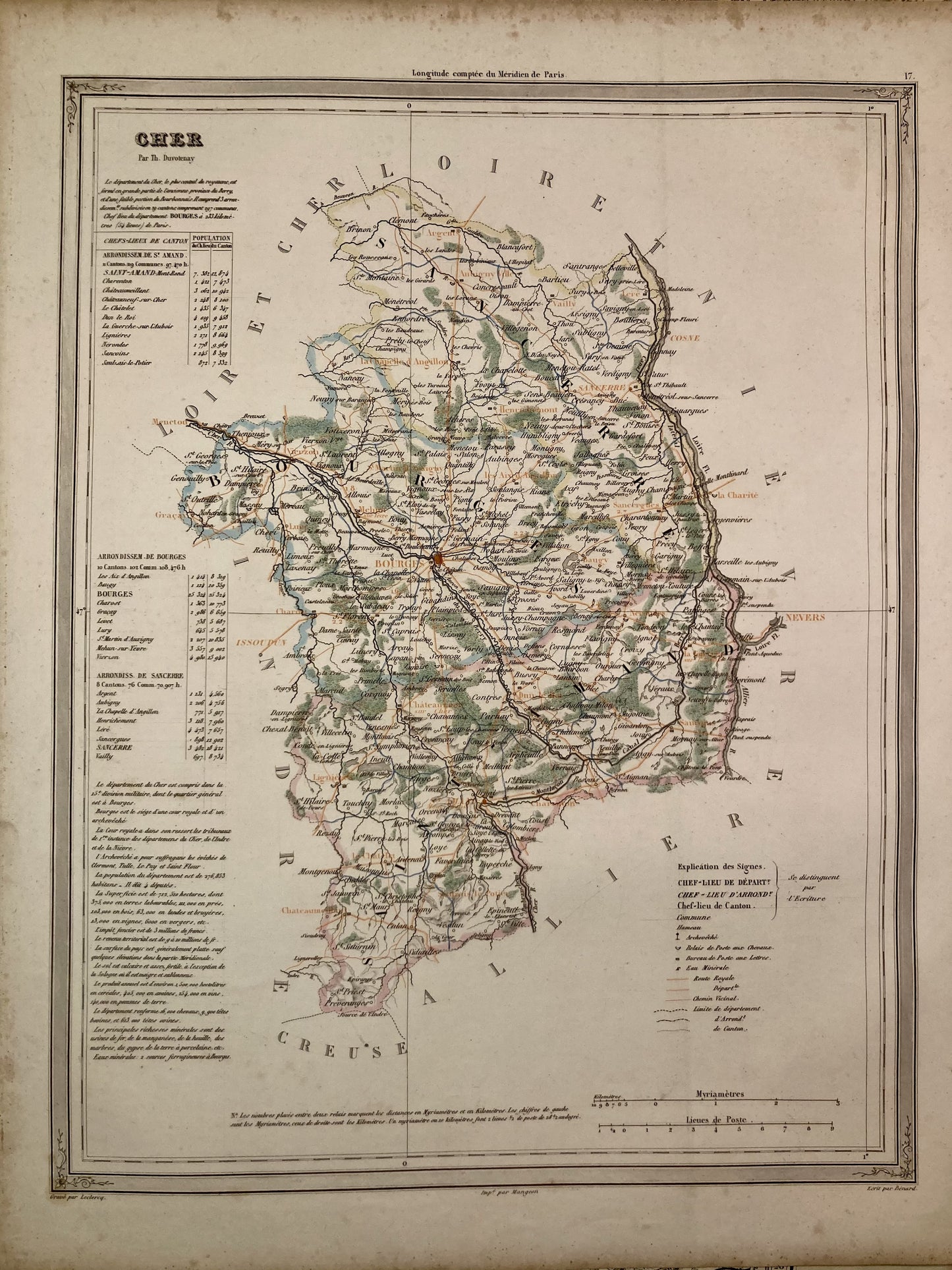 Carte départementale ancienne du Cher par Duvotenay