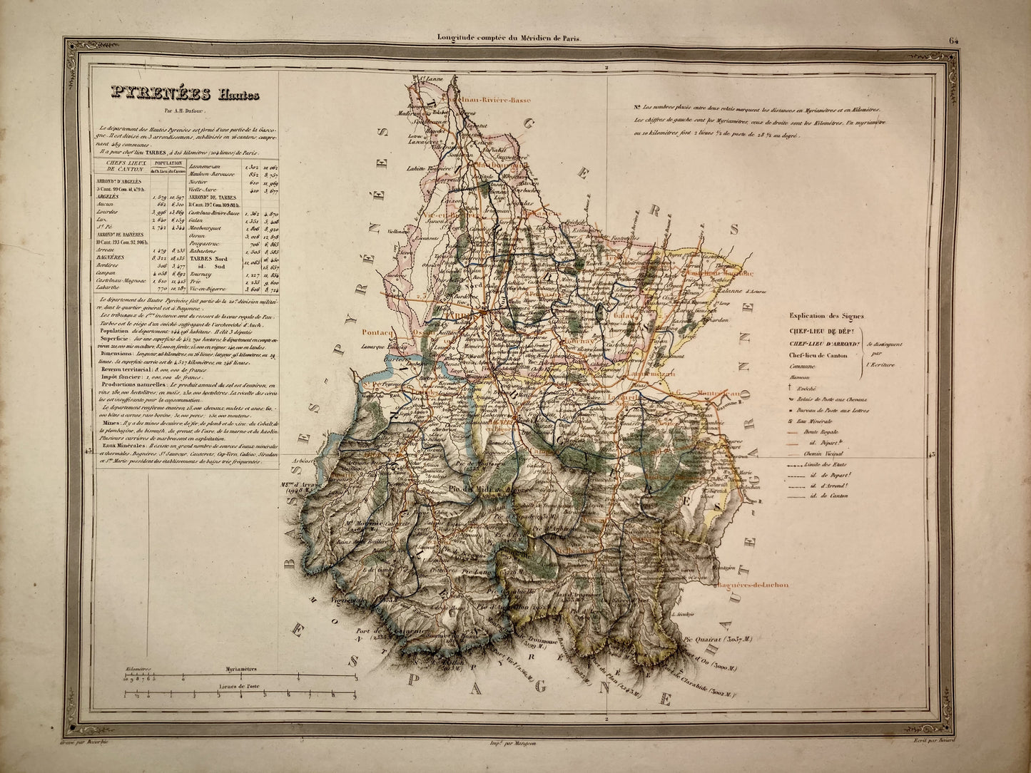 Carte départementale ancienne des Hautes-Pyrénées par Dufour