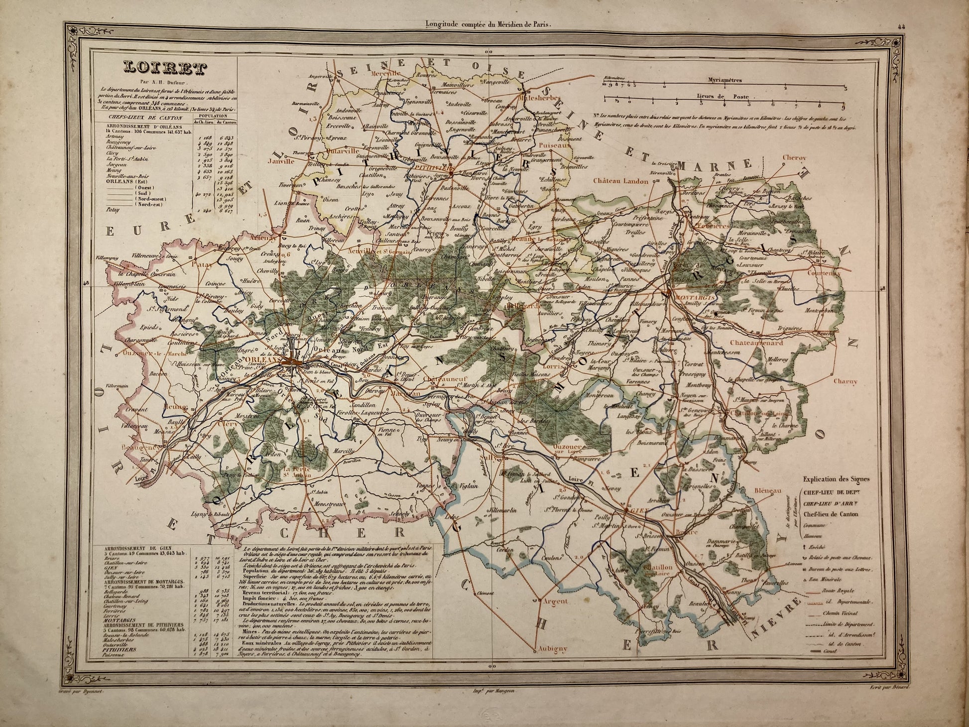 Carte départementale ancienne du Loiret par Duvotenay