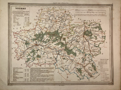 Carte départementale ancienne du Loiret par Duvotenay