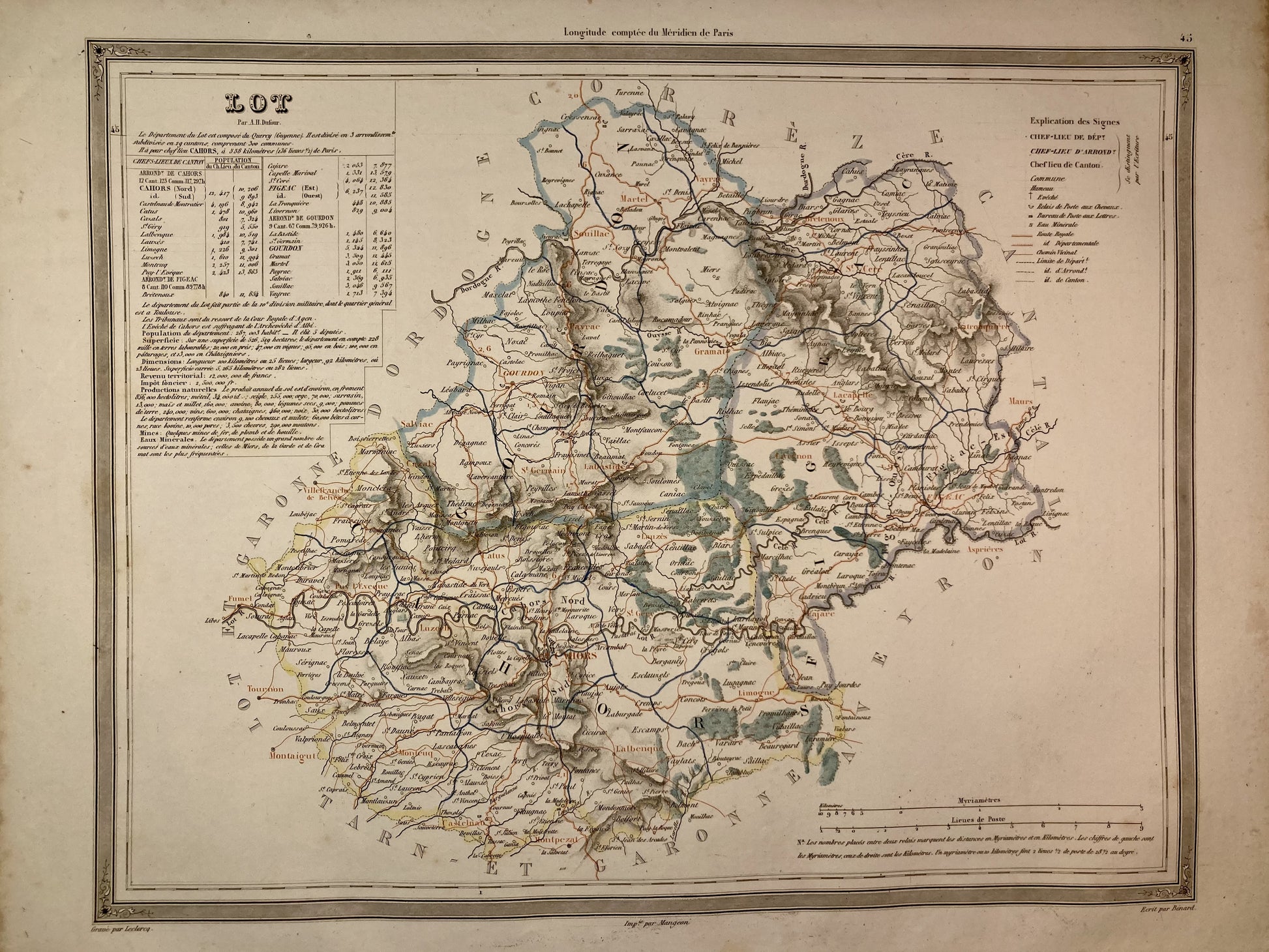 Carte départementale ancienne du Lot par Duvotenay