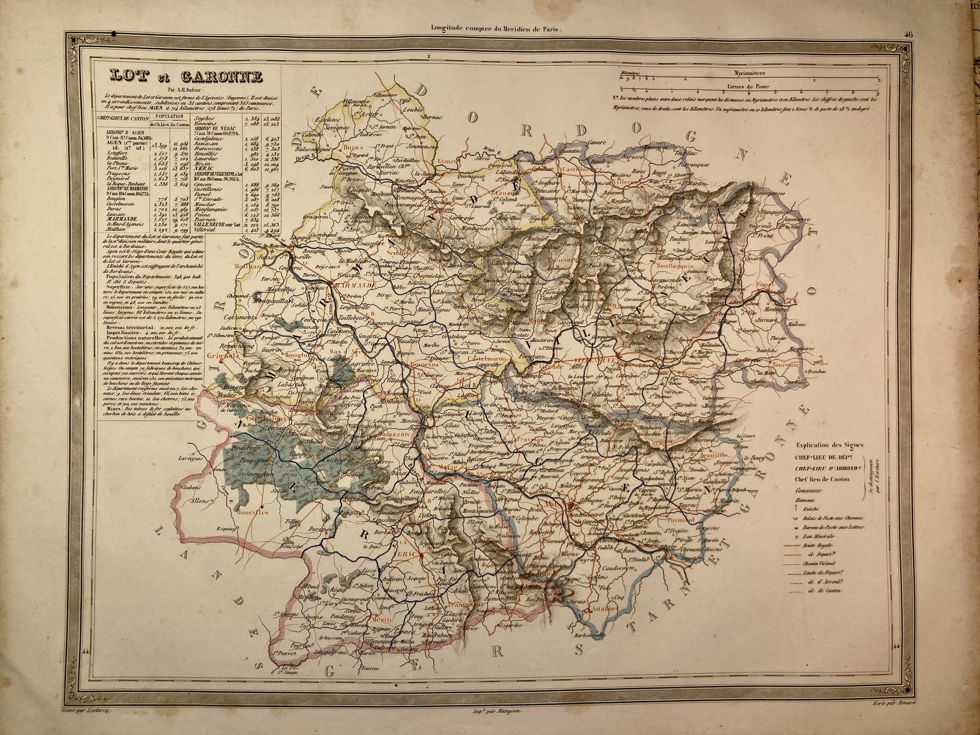 Carte départementale ancienne du Lot-et-Garonne par Duvotenay