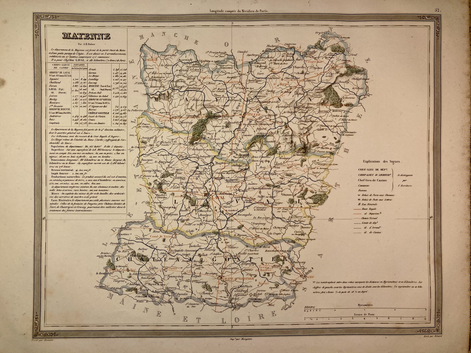 Carte départementale ancienne de la Mayenne par Duvotenay