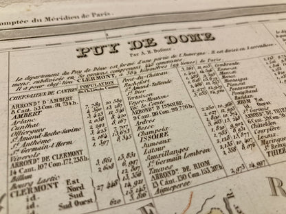 Carte départementale ancienne du Puy de Dôme par Dufour 4