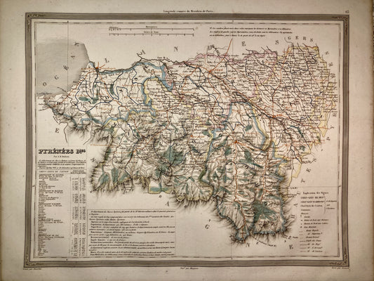 Carte départementale ancienne des Pyrénées-Atlantique par Dufour