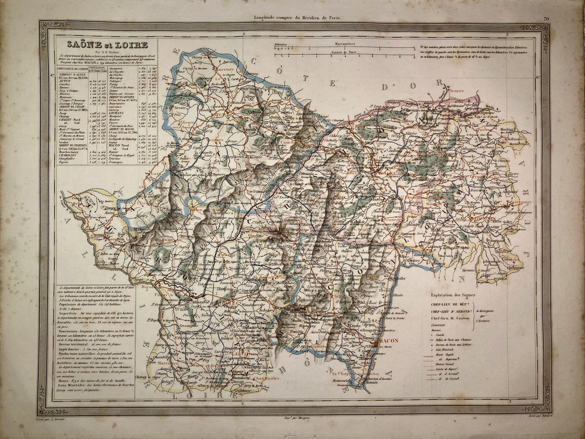 Carte départementale ancienne de la Saône-et-Loire par Dufour