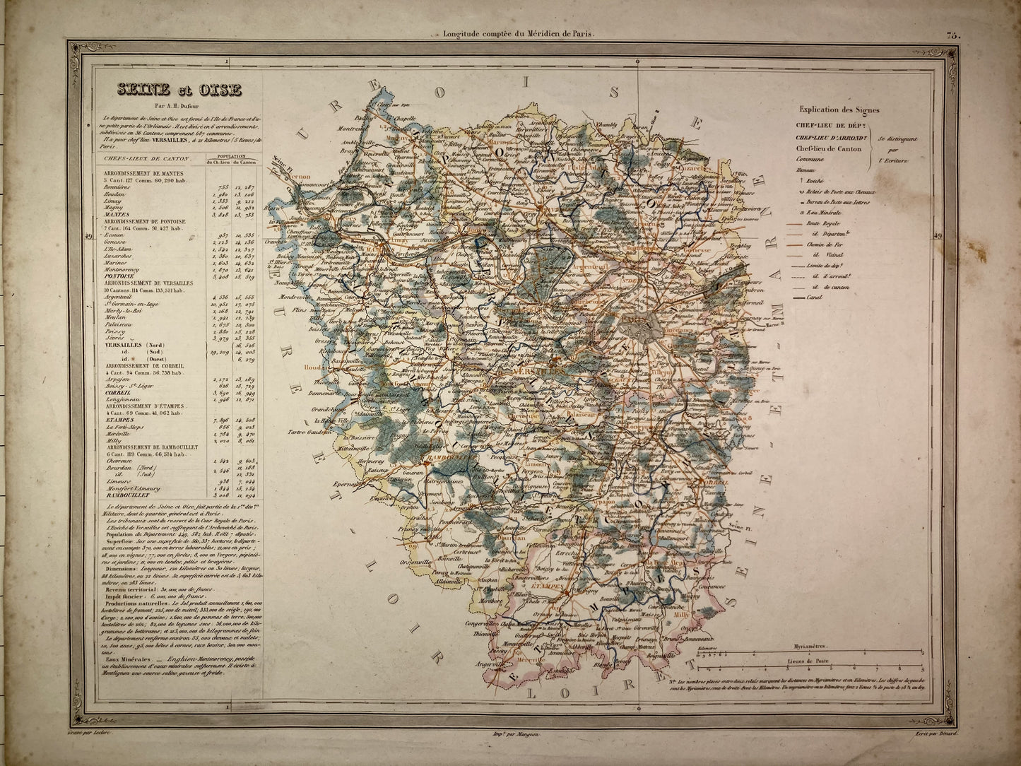 Carte départementale ancienne de la Seine-et-Oise par Dufour