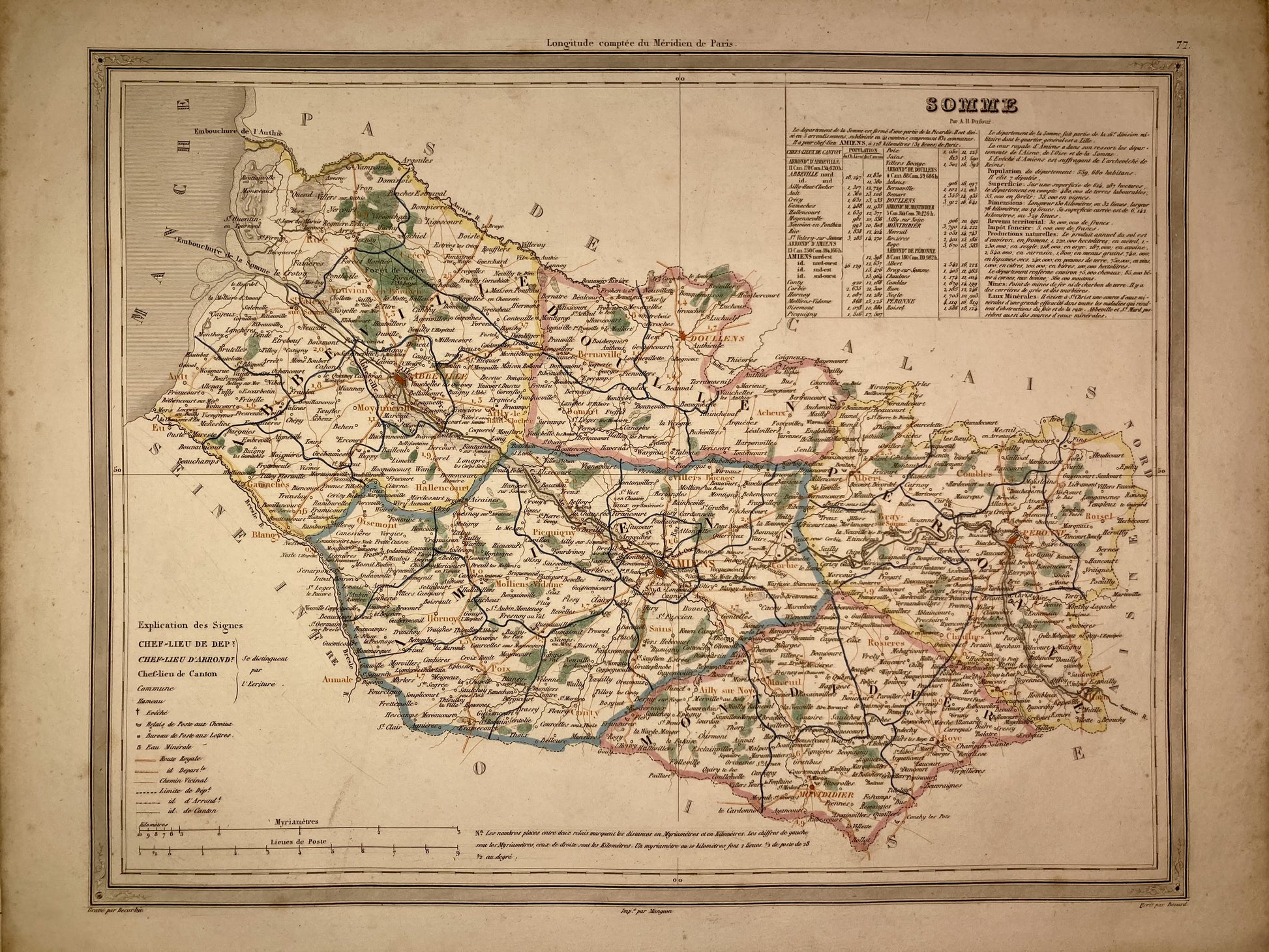 Carte départementale ancienne de la Somme par Dufour