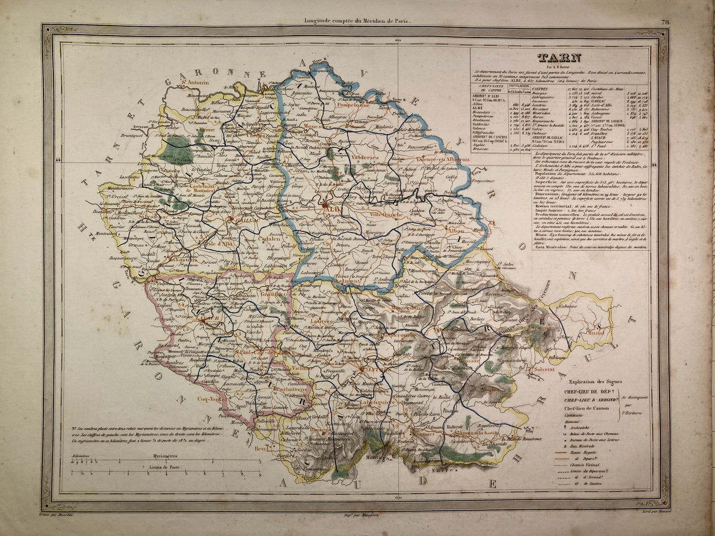 Carte départementale ancienne du Tarn par Dufour