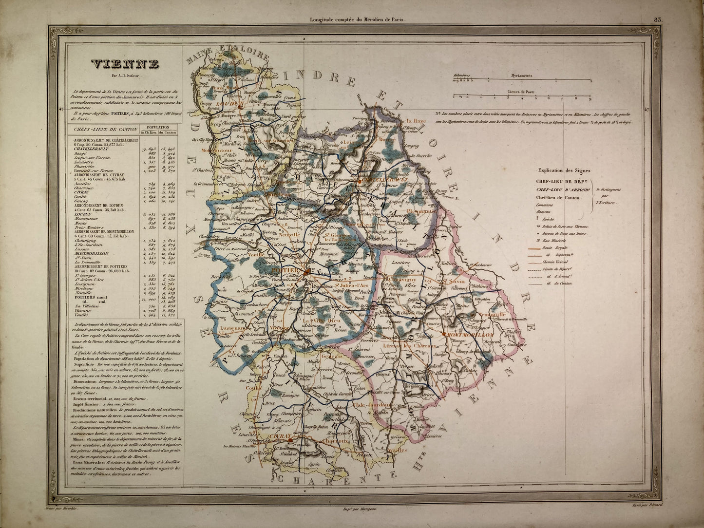 Carte départementale ancienne de la Vienne par Dufour