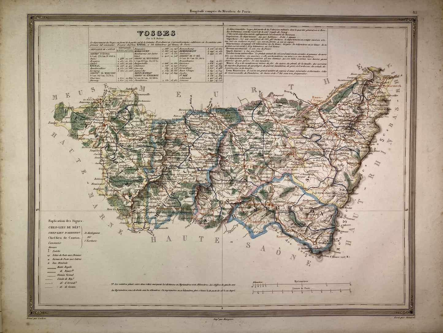Carte départementale ancienne des Vosges par Dufour