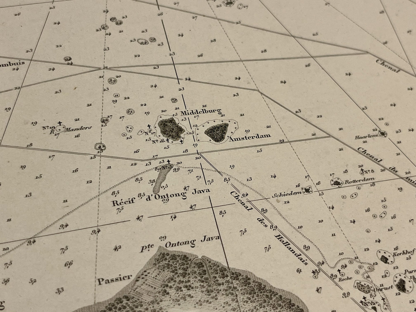 Carte ancienne abords de Jakarta
