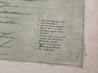 Legende carte ancienne Passendale