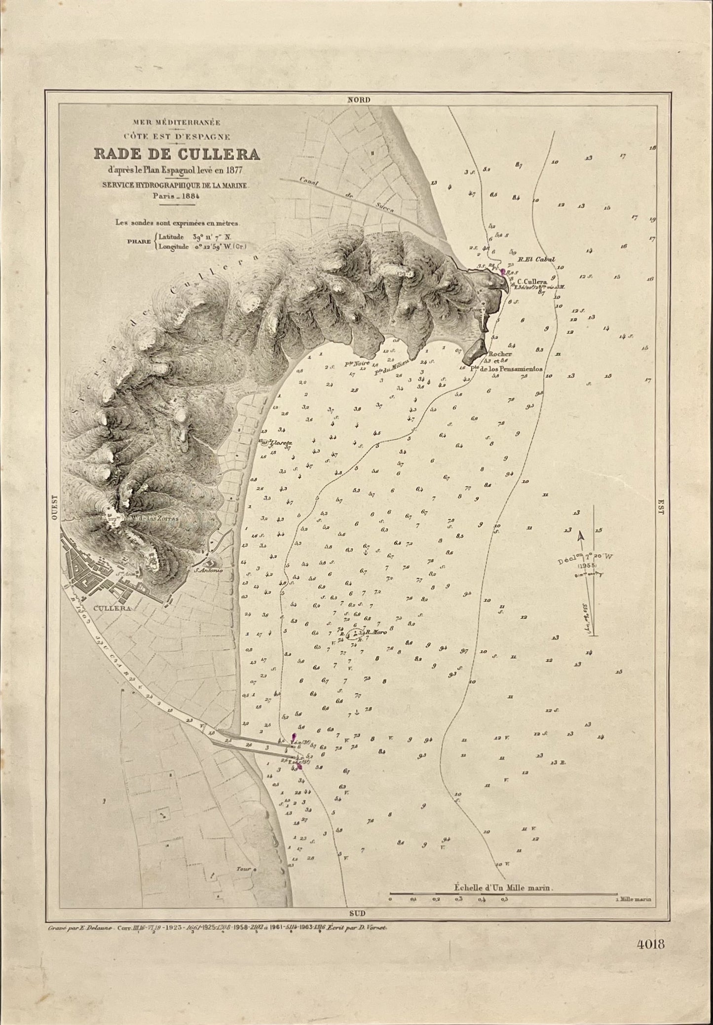 Mapo antigua Cullera