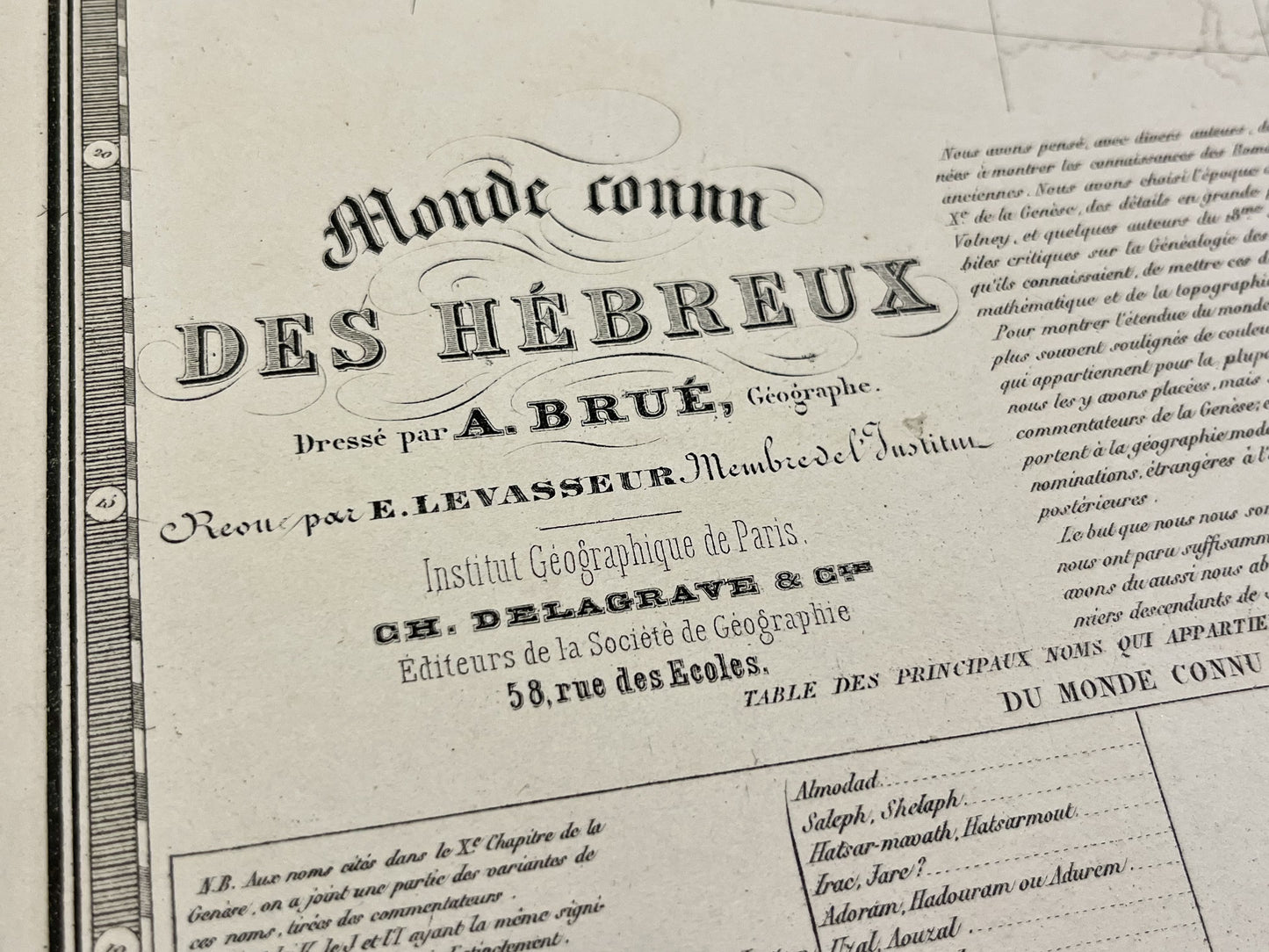 Monde connu des Hebreux