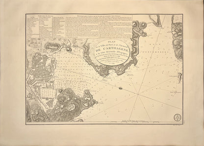 Plan ancien Port Carthagene