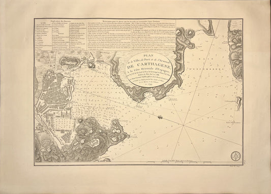 Plan ancien Port Carthagene
