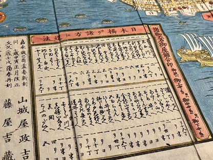 Table distance ancienne Tokyo