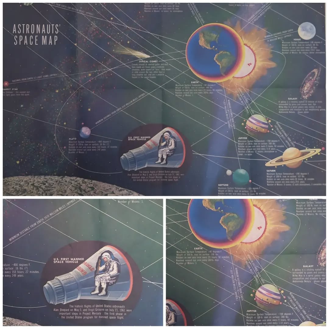Collage de quatre photos de l'affiche "Astronauts' Space Map", dont des gros plans de la capsule spatiale et de la section Terre/Soleil.